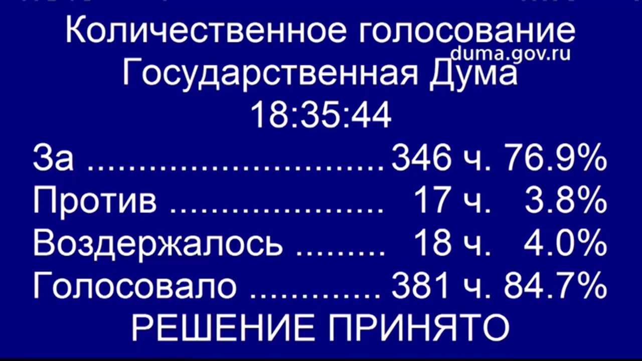 ГД приняла в I чтении законопроект, обобщающий нормы контроля за деятельностью иноагентов
