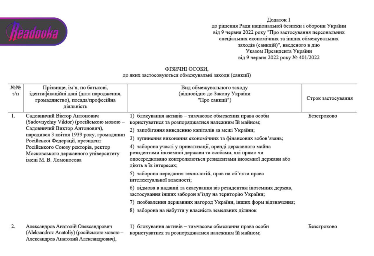 Зеленский подписал указ о персональных санкциях в отношении Путина