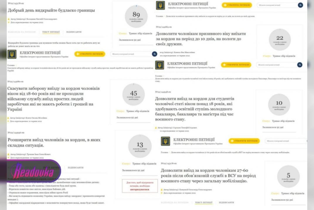 На Украине продолжают требовать разрешение на выезд из страны военнообязанным мужчинам