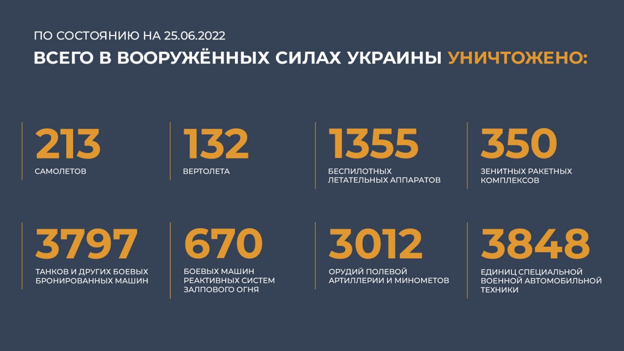 Личный состав 64-го батальона во Львове отказался учувствовать в боевых действиях