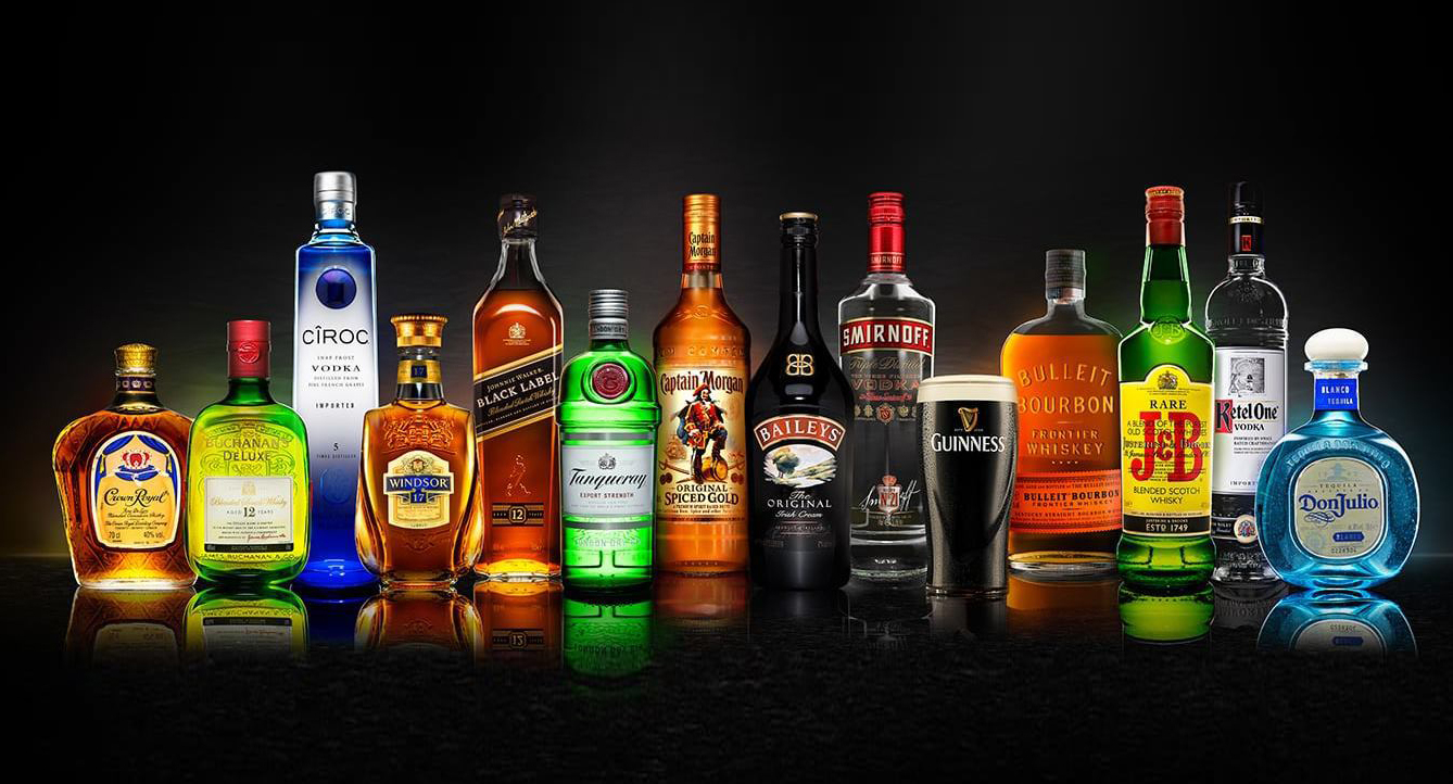 Производитель Smirnoff, Johnnie Walker, Guinness, Baileys уходит из России