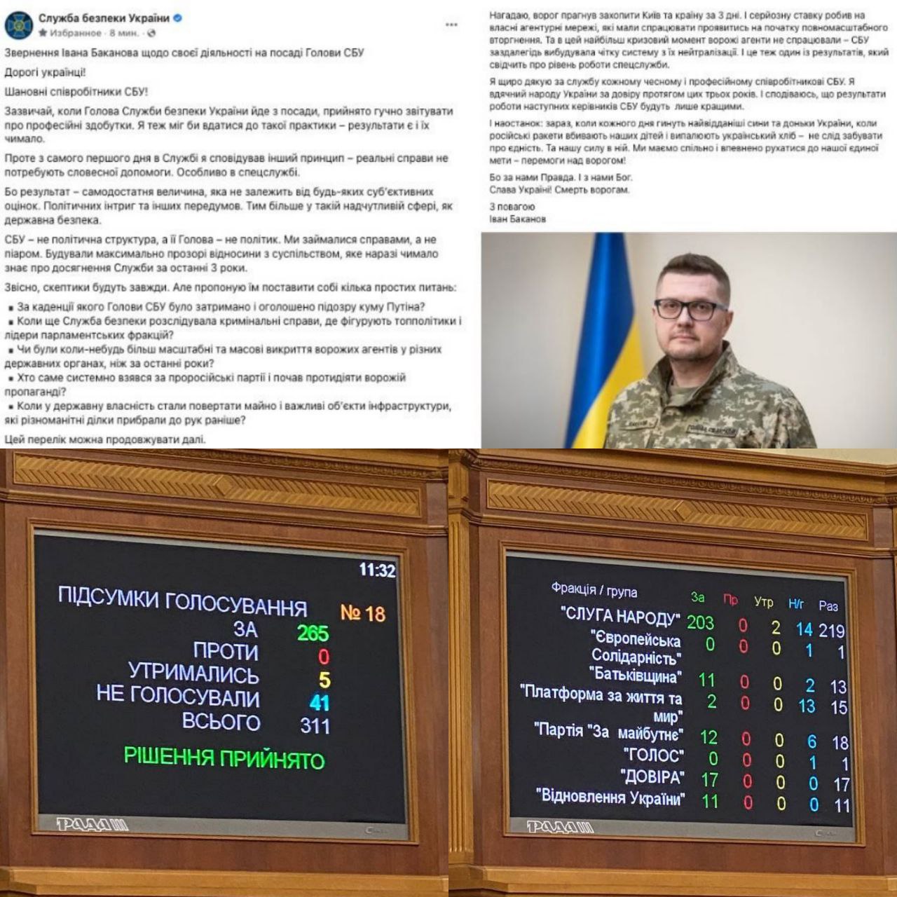 Ивана Баканова убрали с должности главы СБУ
