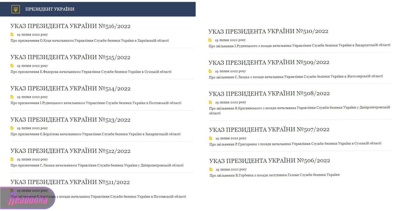 Зеленский сменил руководителей СБУ в нескольких областях Украины