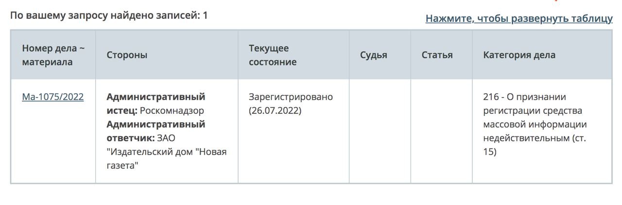 Роскомнадзор требует признать свидетельство о регистрации «Новой газеты» недействительным