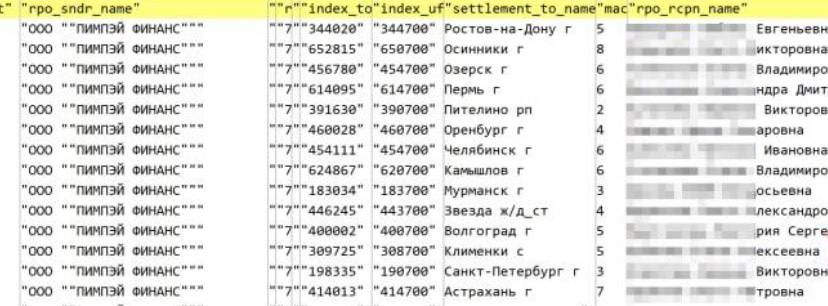 Данные миллионов пользователей «Почты России» сутки продавались в открытом доступе на форумах