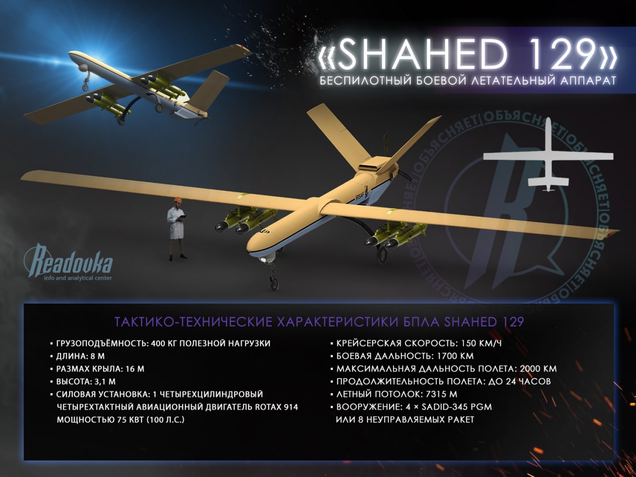 Иран может получить истребители Су-35 в обмен на беспилотники