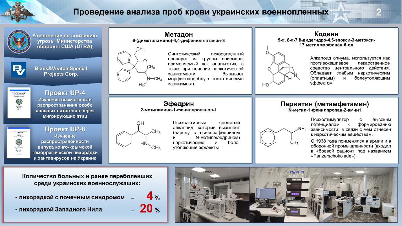 Минобороны публикует данные о возможной причастности США к появлению COVID 19