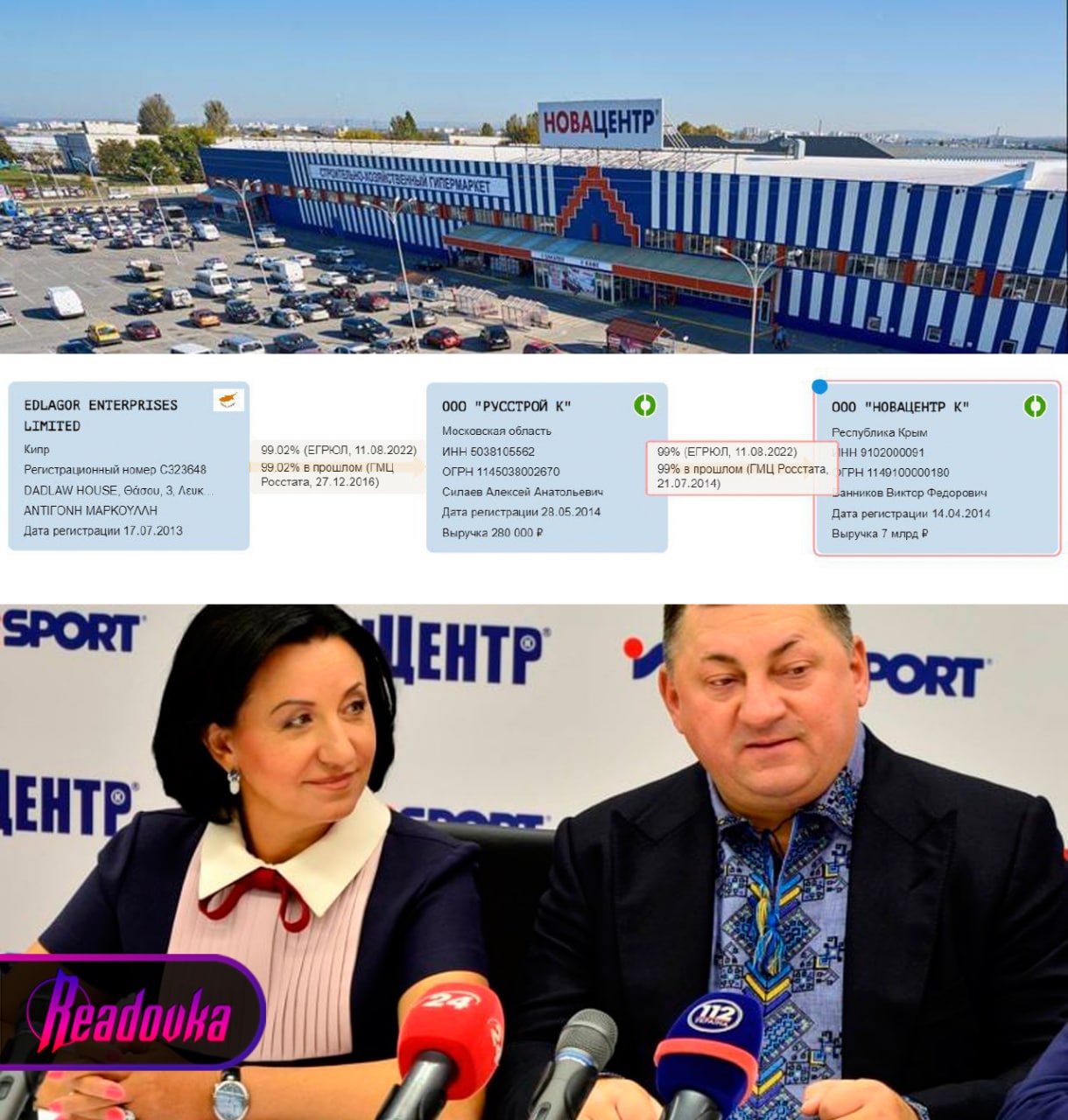 Украинский депутат-олигарх Герега, выступающий против РФ, спонсирует ВСУ на деньги крымчан