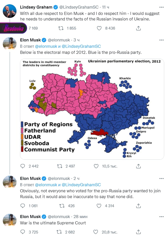Илон Маск заявил сенатору Линдси, что в восточной Украине живут русские, предпочитающие РФ