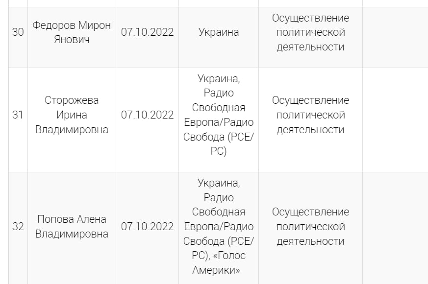 Рэпер Oxxxymiron включен в список физлиц-иноагентов