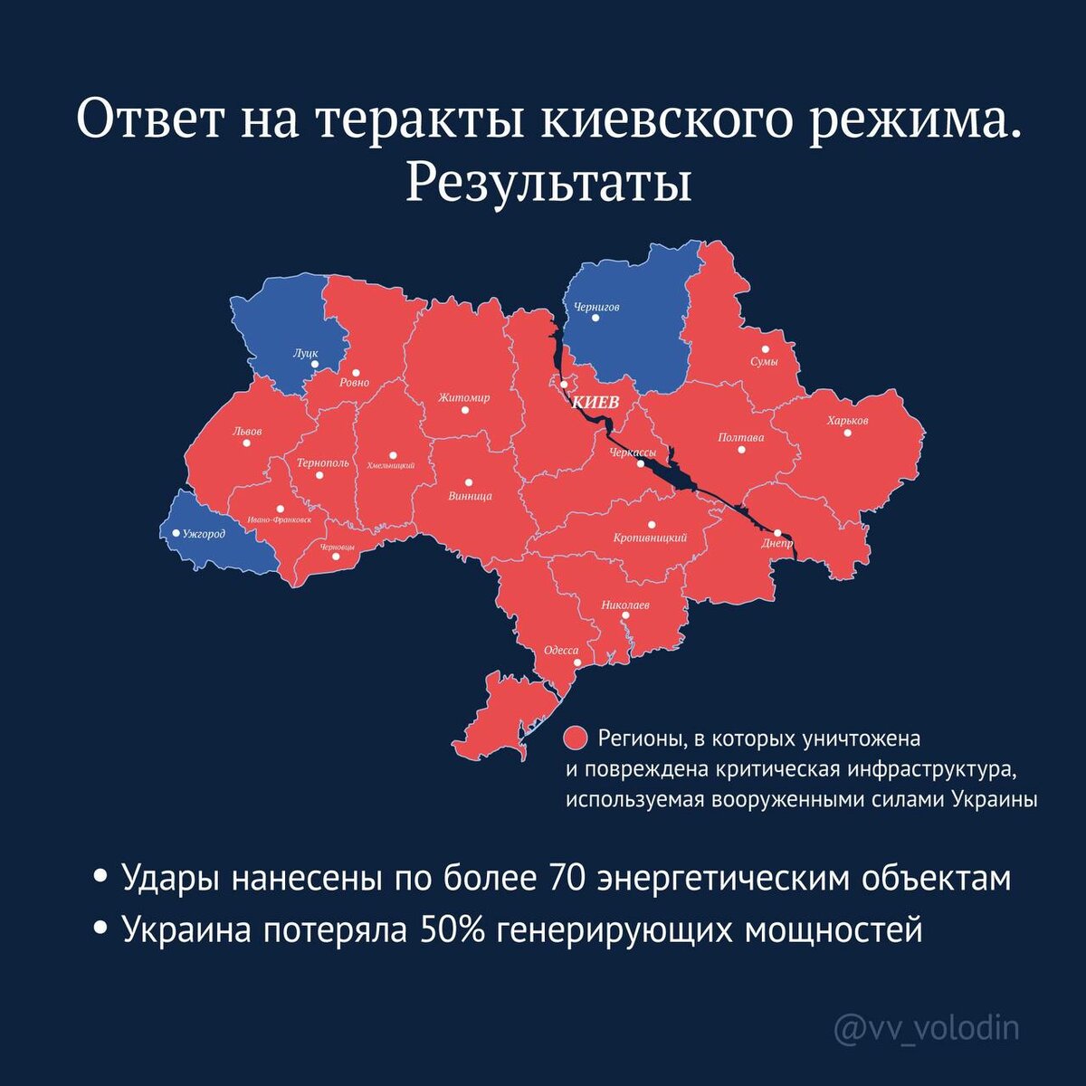Володин: если теракты со стороны Киевского режима продолжатся, ответ будет более жестким