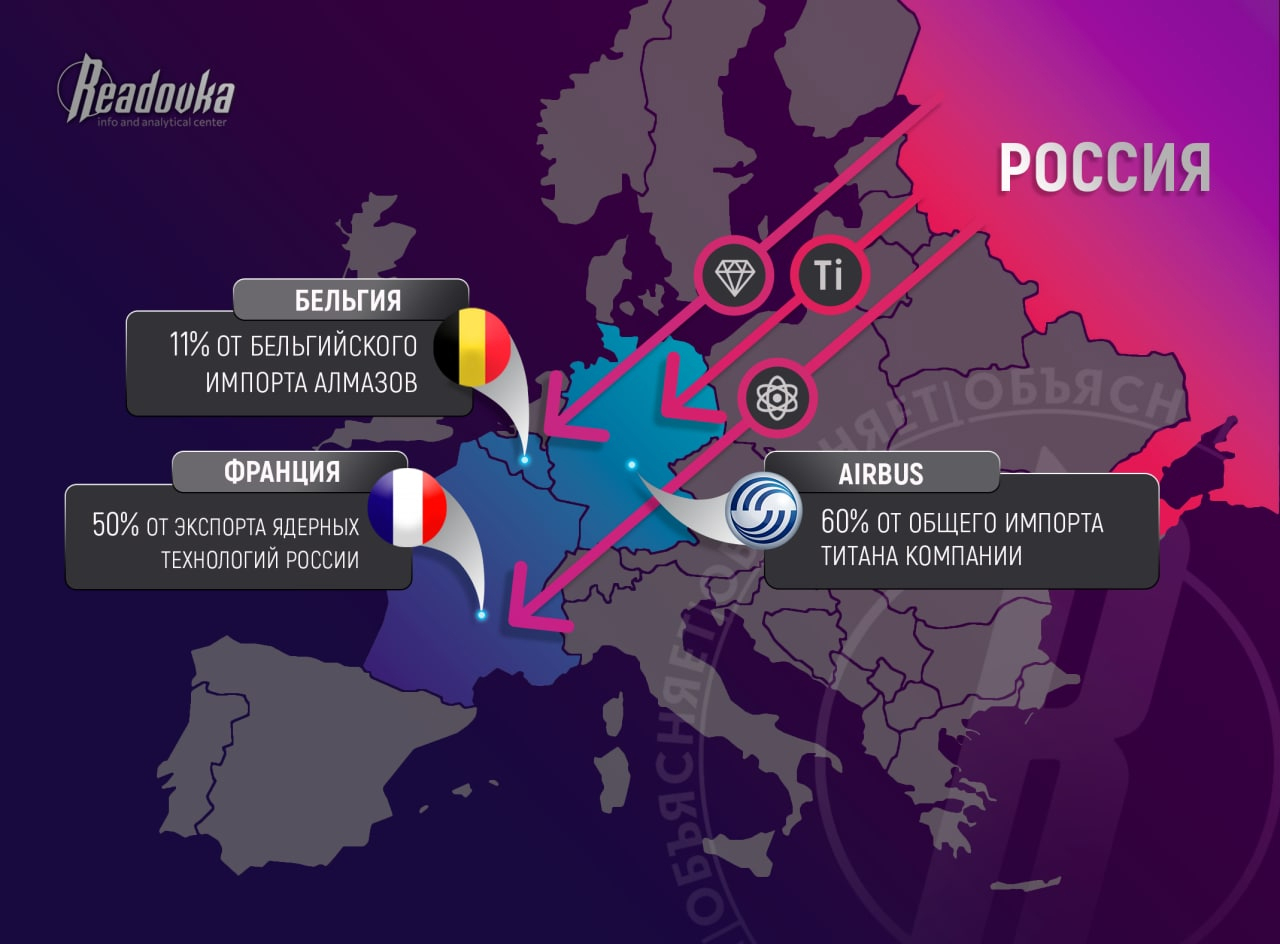 Какие страны ЕС препятствуют вводу антироссийских санкций и почему?