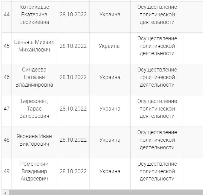 Минюст пополнил список иноагентов