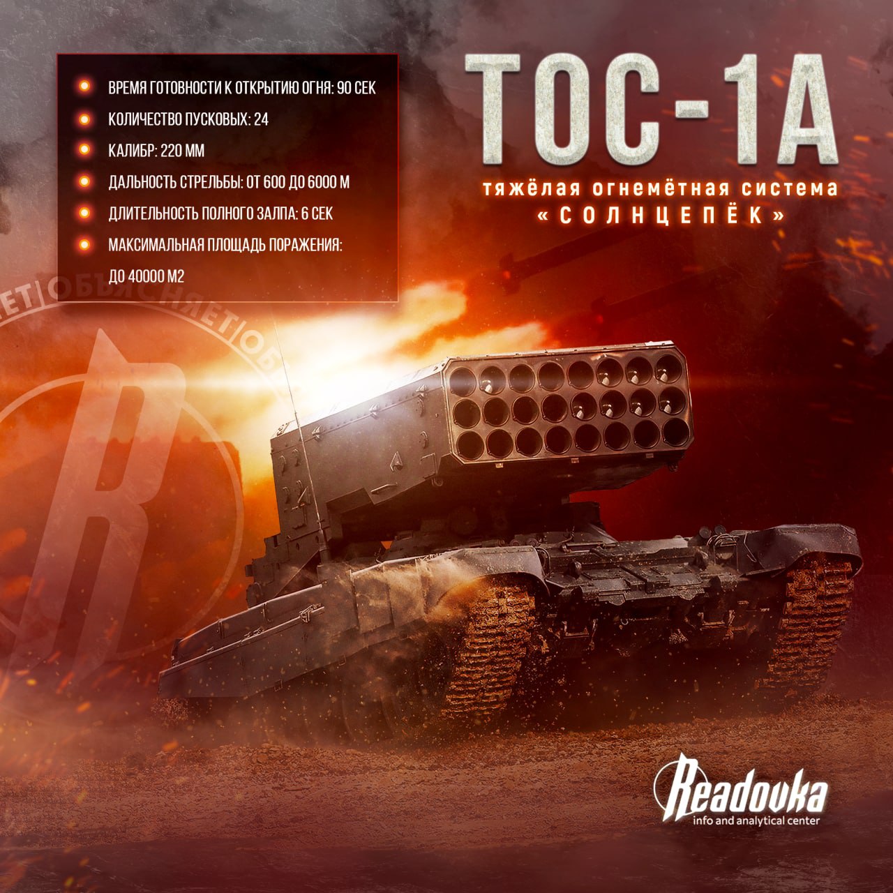 ТОС-1А «Солнцепек»: самое «жаркое» оружие, которое производится в России