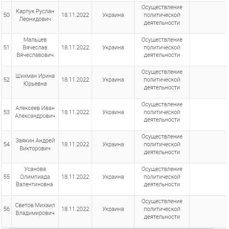 Минюст РФ включил в реестр физлиц-иноагентов Noize MC