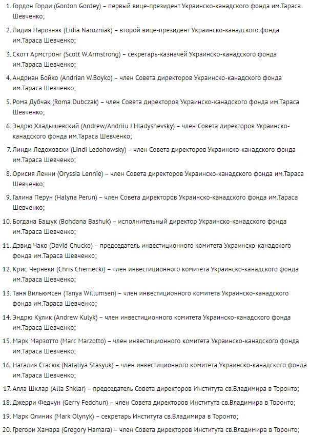 Россия внесла в санкционный список 200 граждан Канады