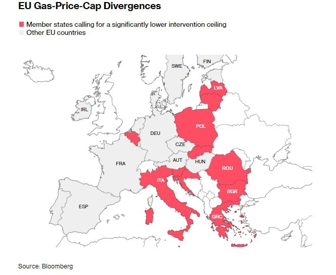 Некоторые стран ЕС потребовали снизить потолок цен на российский газ