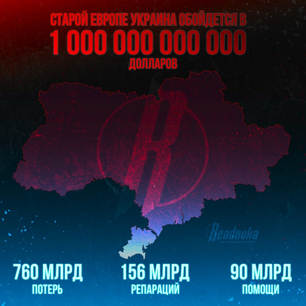 Украина обойдется Старой Европе в один трлн долларов