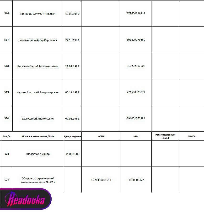 Список иноагентов пополнился актером Смольяниновым