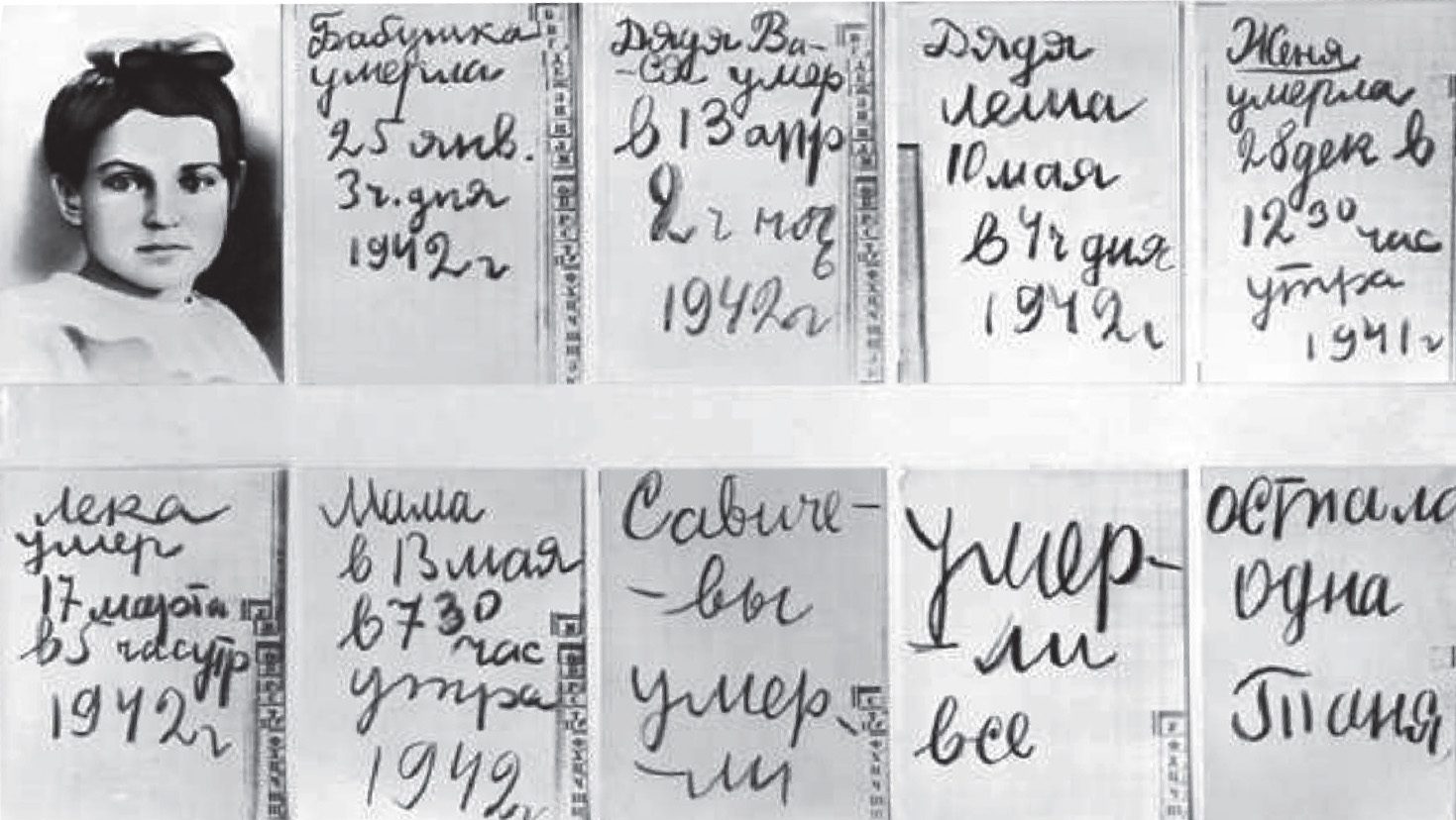 «Горькой истории грустные вехи»: 80 лет со дня прорыва блокады Ленинграда