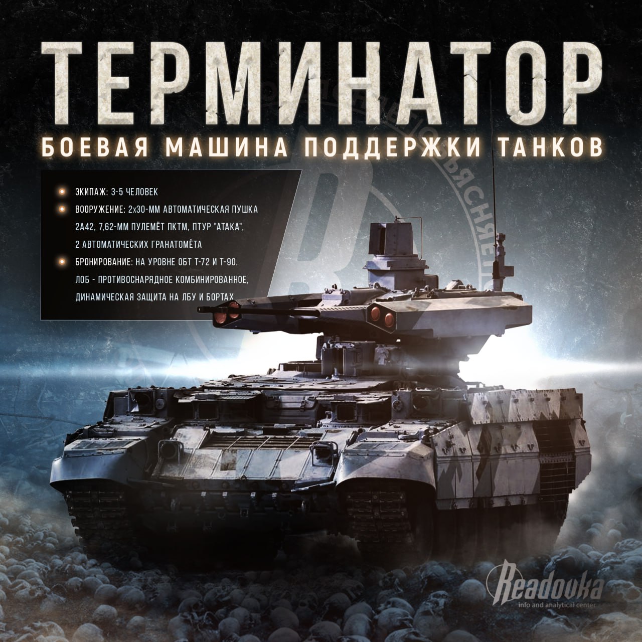 БМПТ «Терминатор»: чем выделяется ТТХ передовой отечественной разработки?