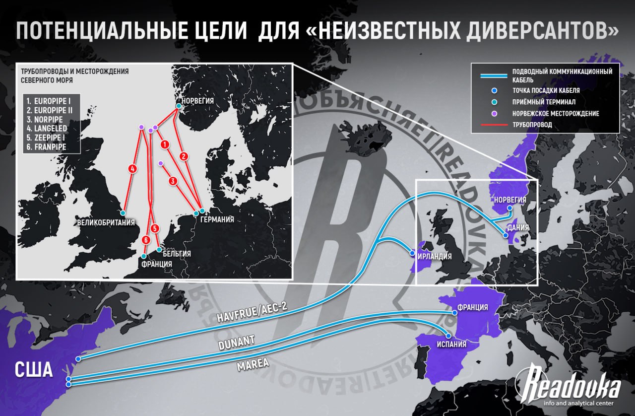 Readovka рассказывает, где «диверсанты» могут атаковать западную подводную инфраструктуру