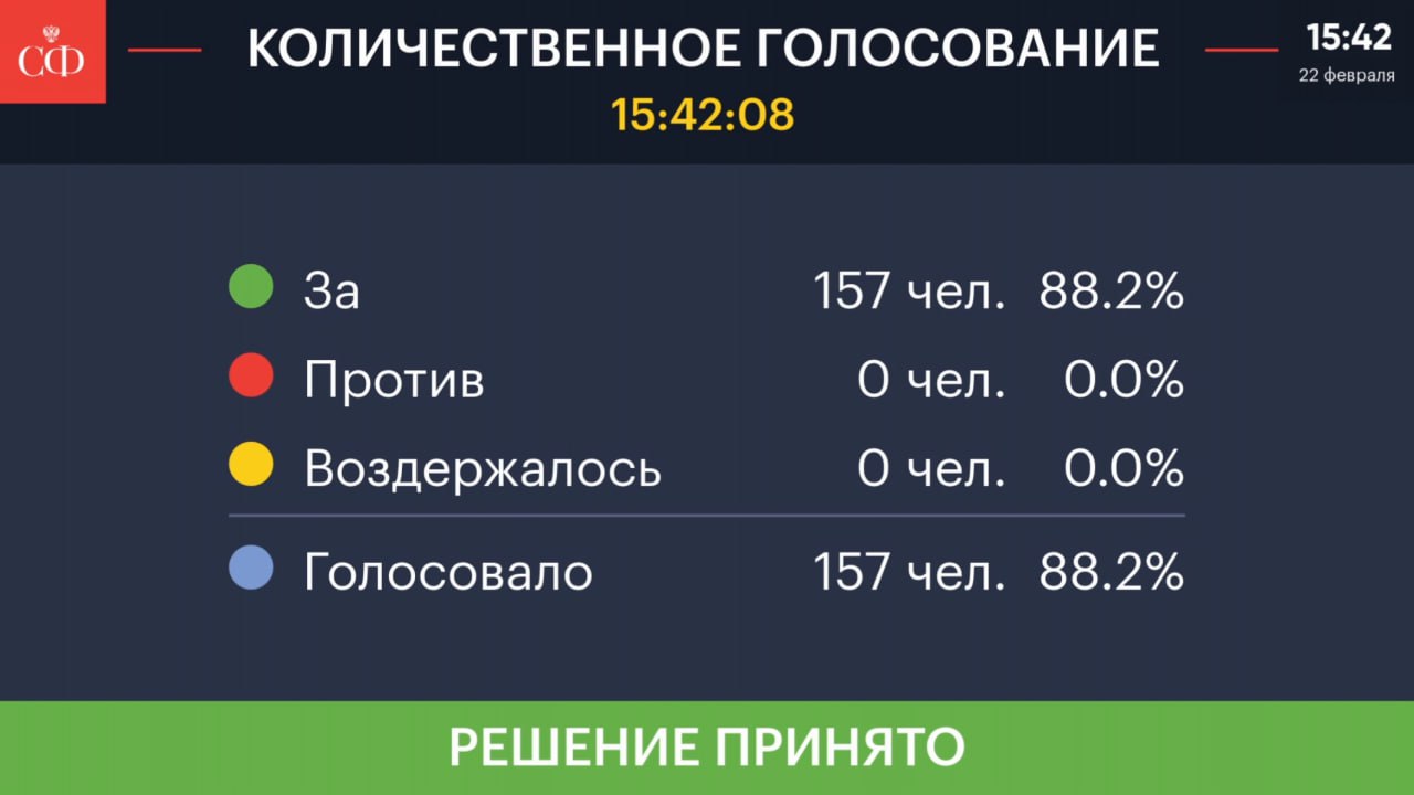 Совет Федерации одобрил закон о приостановлении участия России в ДСНВ