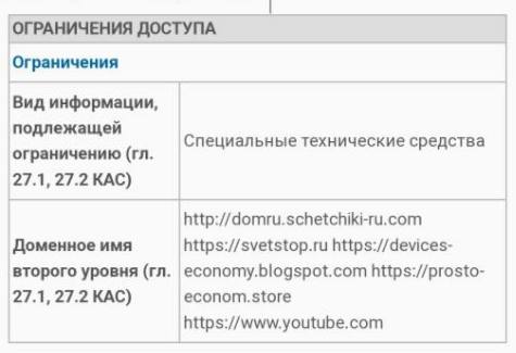 Прокуратура города Владимира требует заблокировать YouTube в России