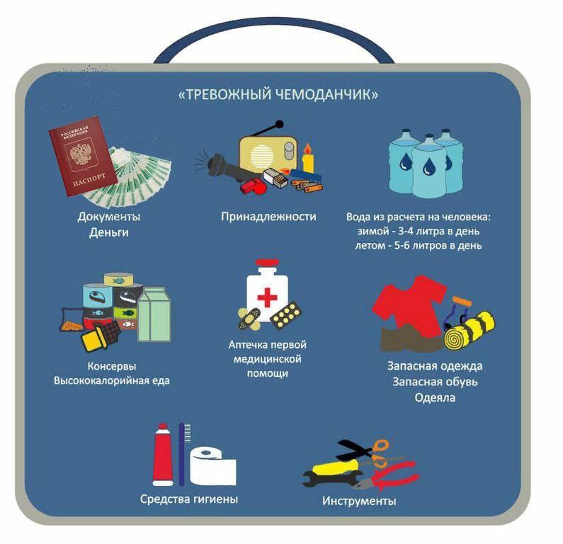 Всегда нужно быть начеку: что должно входить в тревожный набор