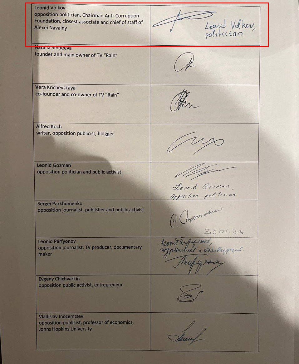 Навальнист Волков подписал письмо к ЕС с просьбой снять санкций с глав «Альфа-групп»