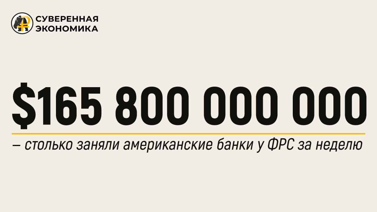 Американские банки заняли за неделю у ФРС почти 166 млрд долларов