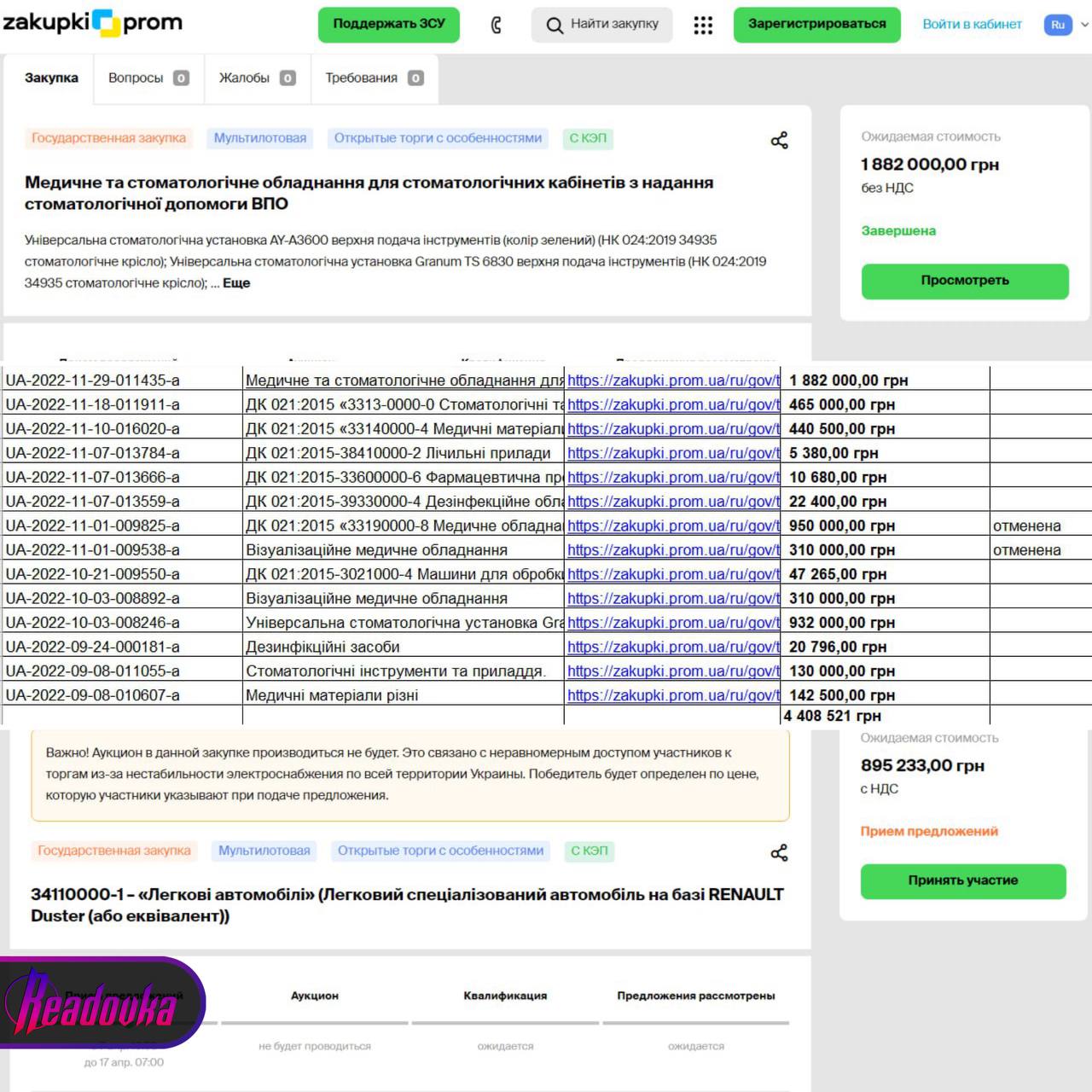 Как представители бывшей украинской администрации в новых регионах проводят фейковые госзакупки
