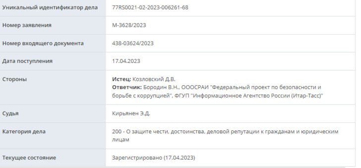 Данила Козловский подал иск о защите чести и достоинства к активисту Бородину