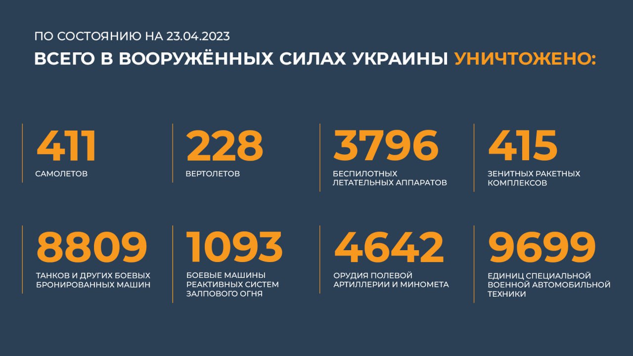 На Купянском направлении пресечены действия четырех диверсионно-разведывательных групп ВСУ