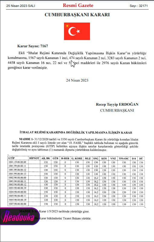 Турция с 1 мая вводит пошлину в 130% на импорт сельхозтоваров
