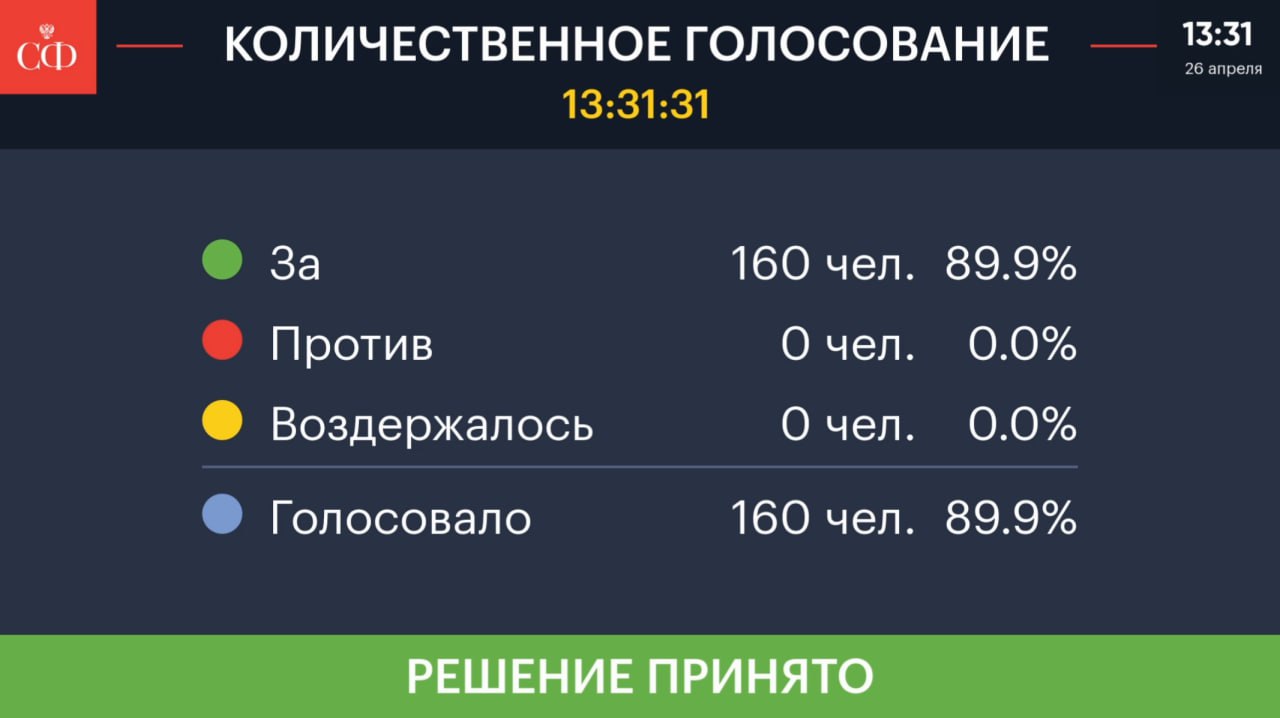 Совфед одобрил закон, наделяющий статусом ветерана некоторых участников СВО
