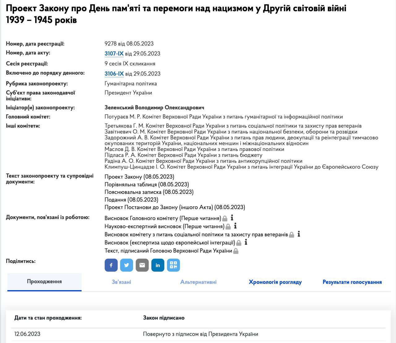 Дня Победы на Украине Зеленского больше нет, своим указом он перенес праздник на 8 мая