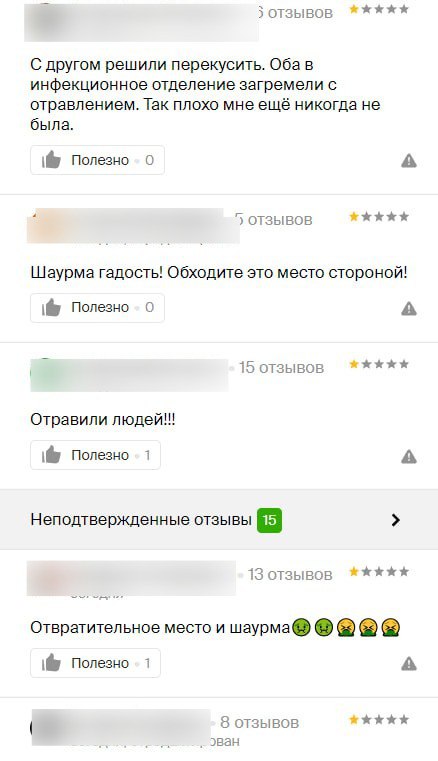 В Братске число отравившихся от шаурмы увеличилось до 62 - владелец задержан