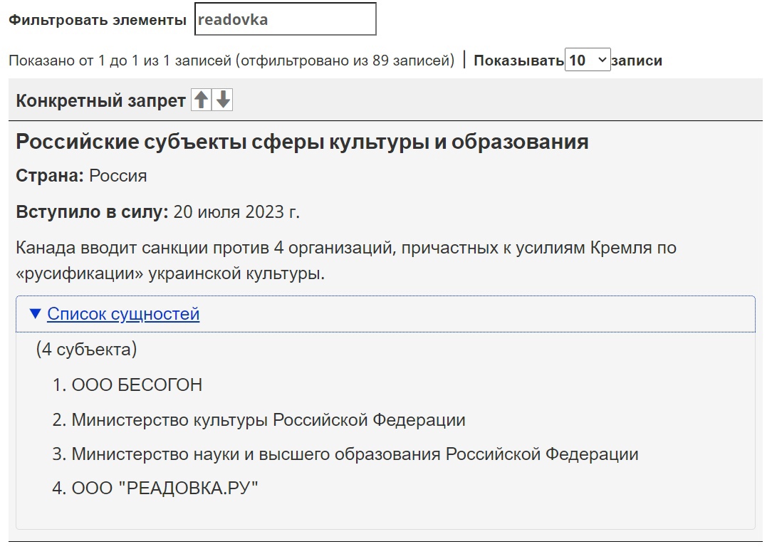 Readovka не видит причины расстраиваться по поводу санкций, наложенных на медиахолдинг, Канадой