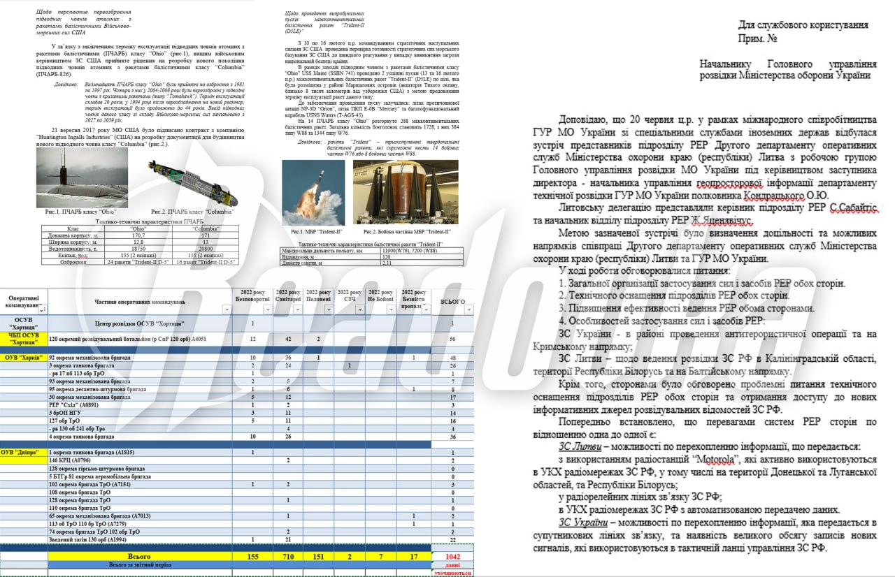 Хакерская группировка вывела из строя радиоразведку Украины