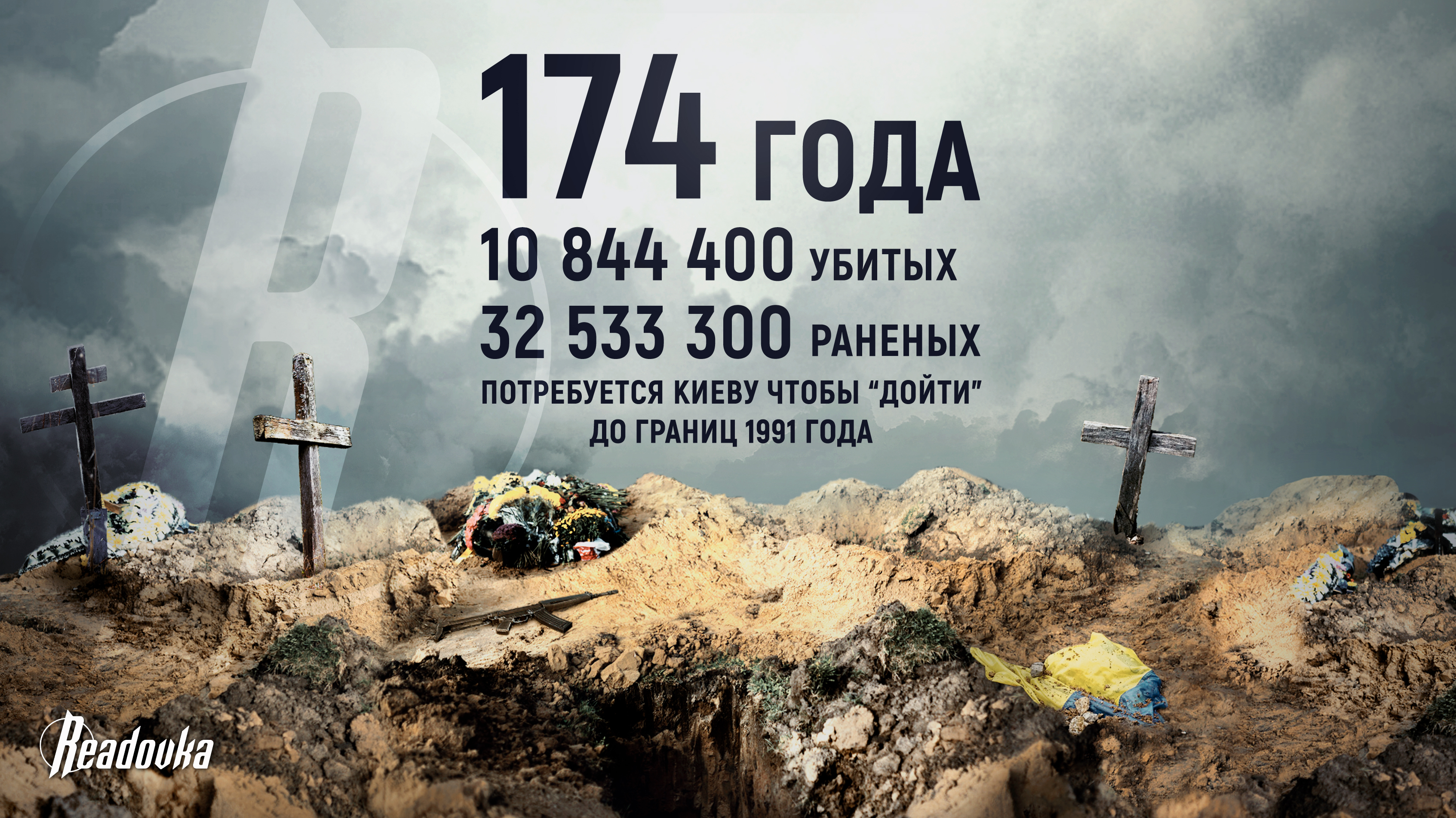 174 года непрерывных боевых действий и гибель всего населения