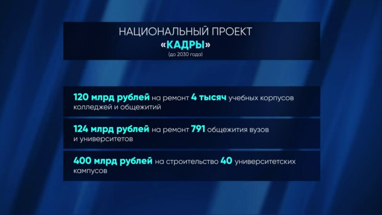 Путин: мы запустим новый национальный проект «Кадры»