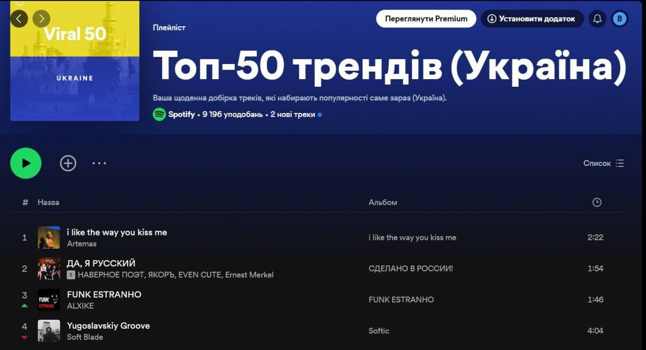 Песня «Да, я русский» вошла в топ хитов на Украине