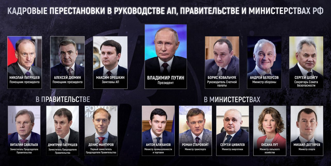 Госдума утвердила новый состав правительства