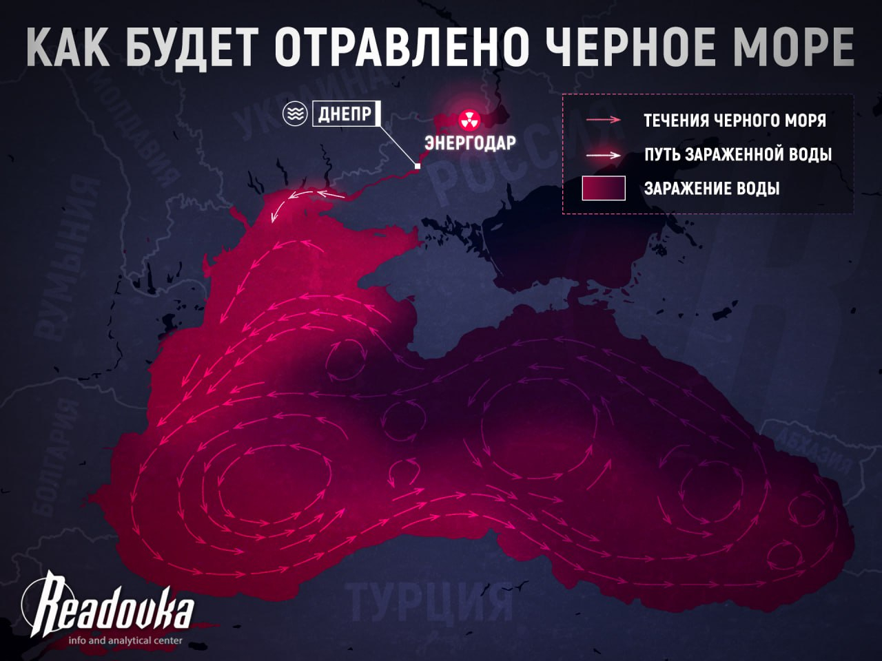 «Отравленное море»: Readovka объяснила последствия подрыва ВСУ Запорожской АЭС