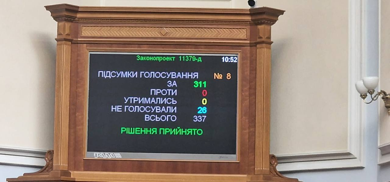 На Украине запретили мобилизацию мужчин до 25 лет