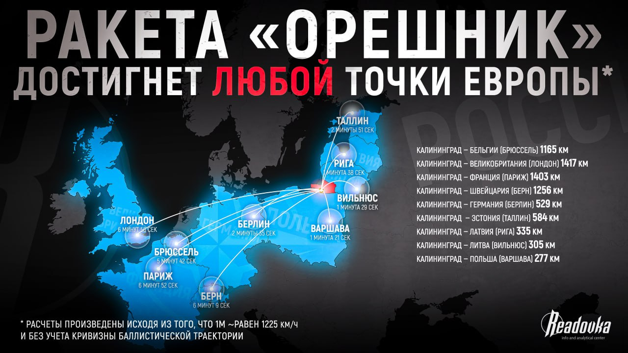 ВС РФ ответили «Орешником» на попытки атак ВСУ с помощью ATACMS и Storm Shadow – итоговая сводка Readovka за прошедшую неделю