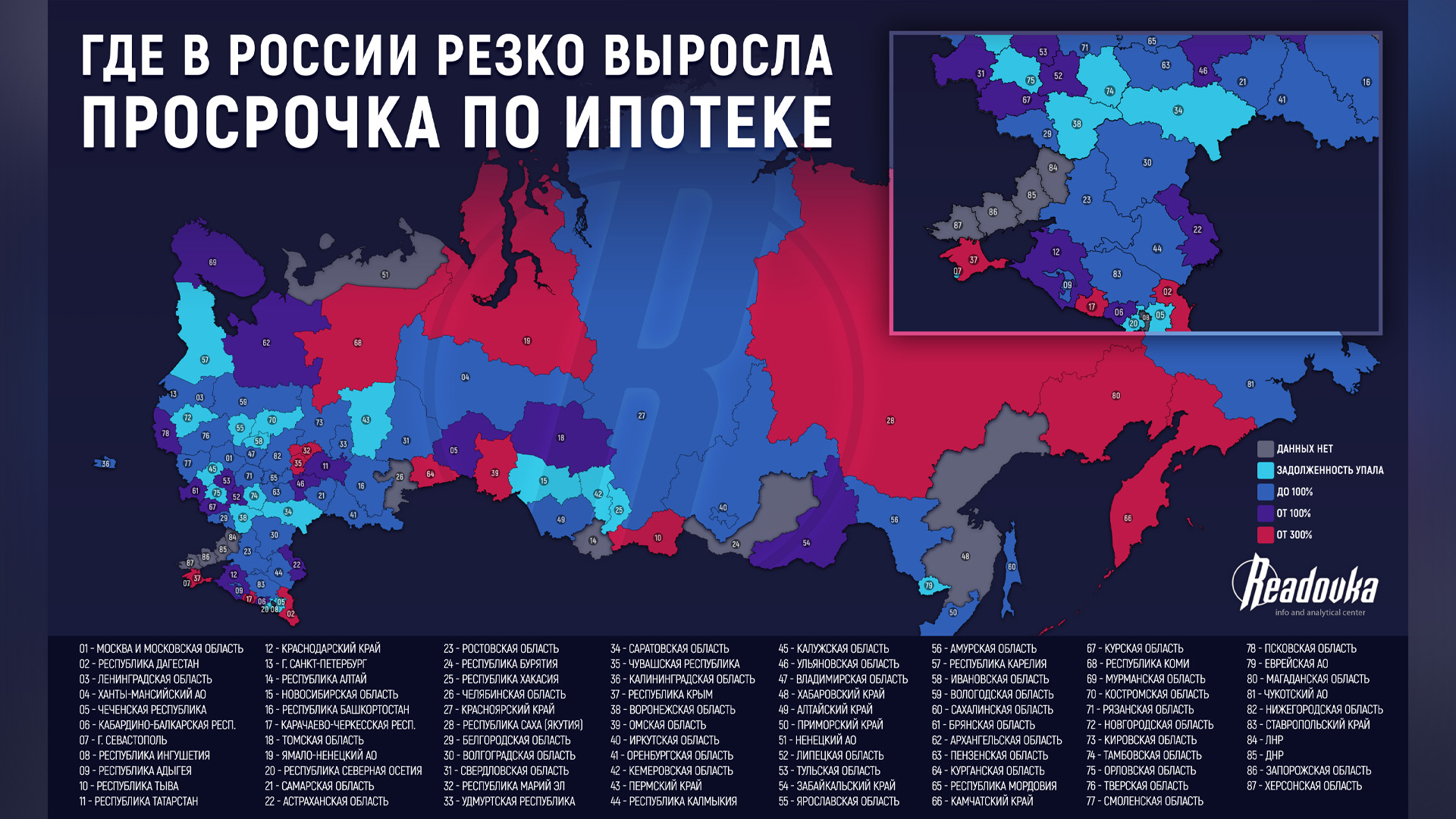 В 2024 году объем неплатежей по ипотеке увеличился на 41%