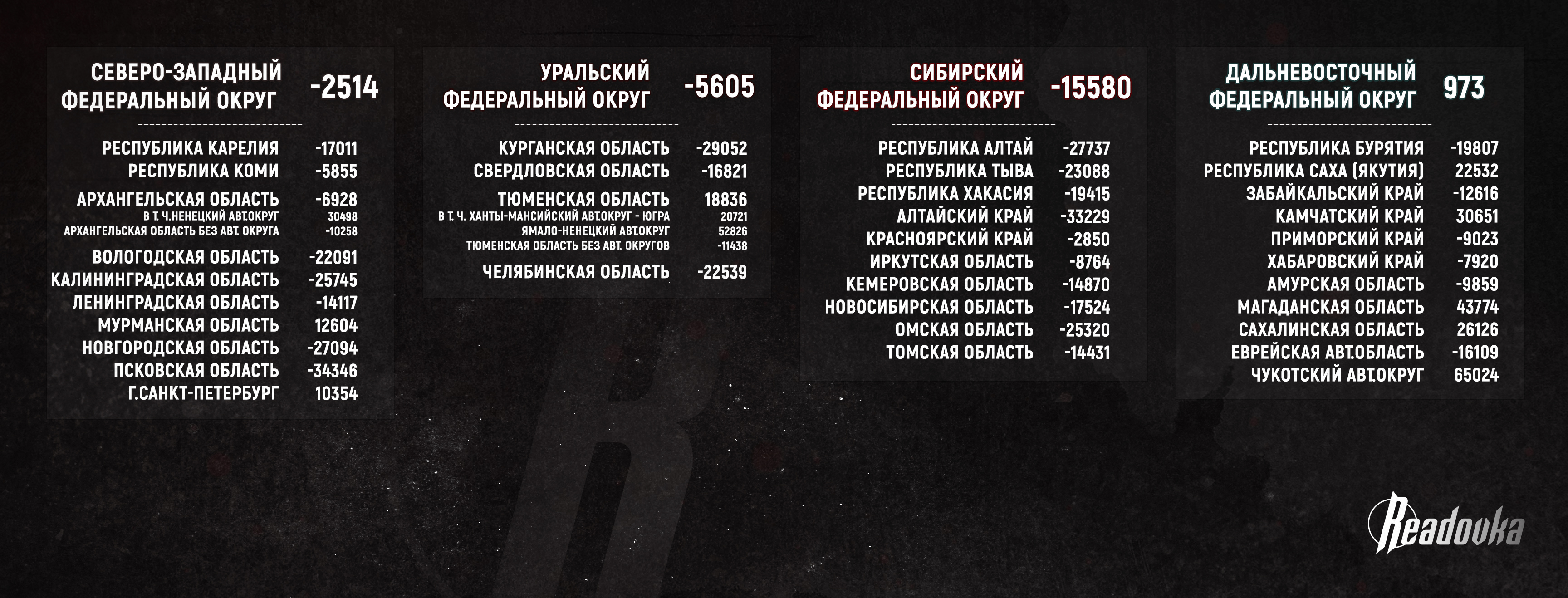 Многодетные семьи по всей России испытывают дефицит доходов