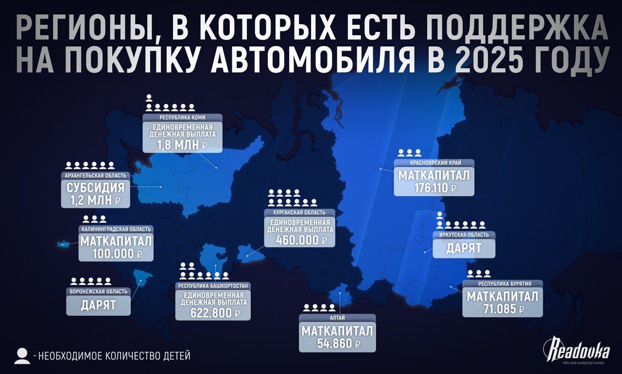 Readovka выяснила, с какими ограничениями сталкиваются многодетные семьи при покупке авто